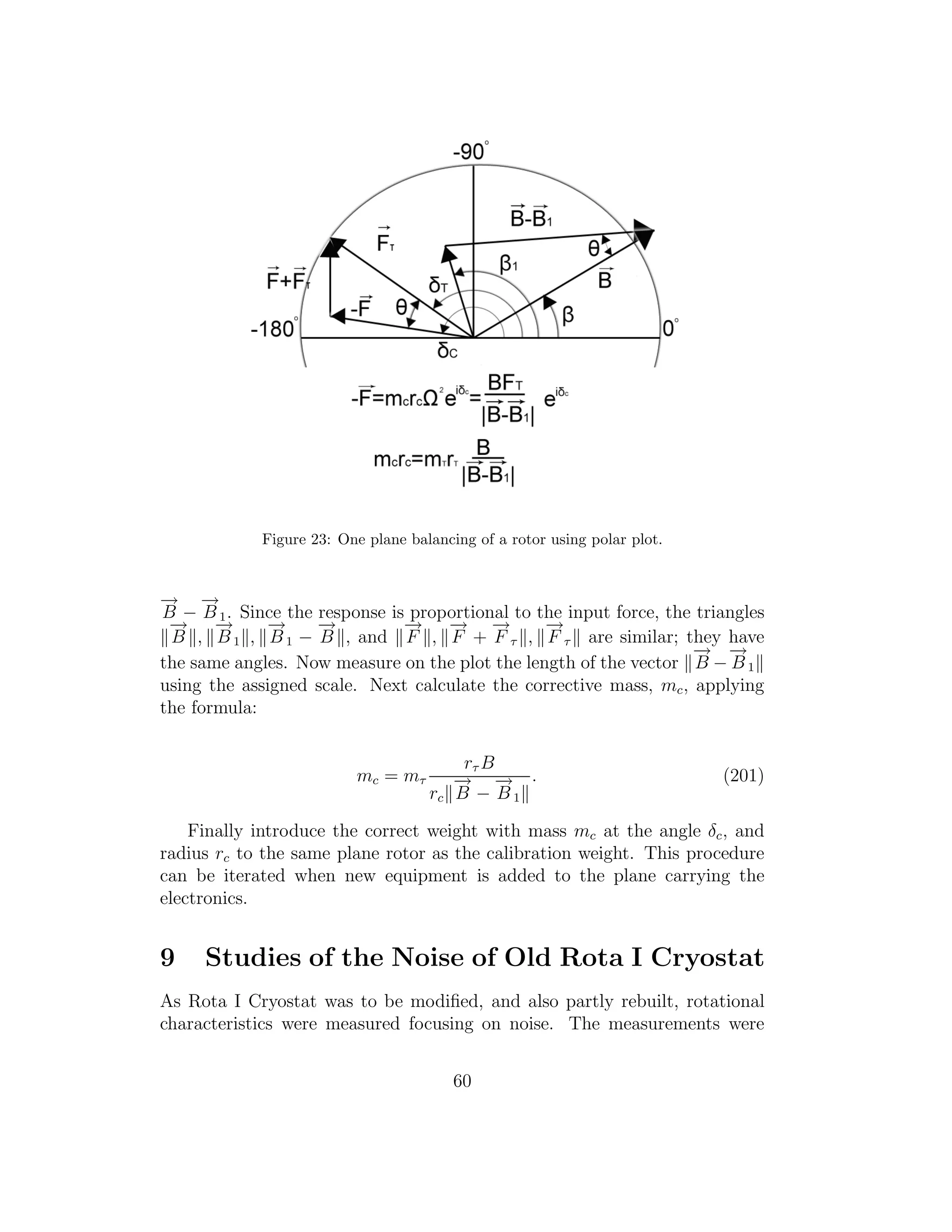 Figure 23: One plane balancing of a rotor using polar plot.
−→
B −
−→
B1. Since the response is proportional to the input force, the triangles
−→
B ,
−→
B1 ,
−→
B1 −
−→
B , and
−→
F ,
−→
F +
−→
F τ ,
−→
F τ are similar; they have
the same angles. Now measure on the plot the length of the vector
−→
B −
−→
B1
using the assigned scale. Next calculate the corrective mass, mc, applying
the formula:
mc = mτ
rτ B
rc
−→
B −
−→
B 1
. (201)
Finally introduce the correct weight with mass mc at the angle δc, and
radius rc to the same plane rotor as the calibration weight. This procedure
can be iterated when new equipment is added to the plane carrying the
electronics.
9 Studies of the Noise of Old Rota I Cryostat
As Rota I Cryostat was to be modiﬁed, and also partly rebuilt, rotational
characteristics were measured focusing on noise. The measurements were
60
 