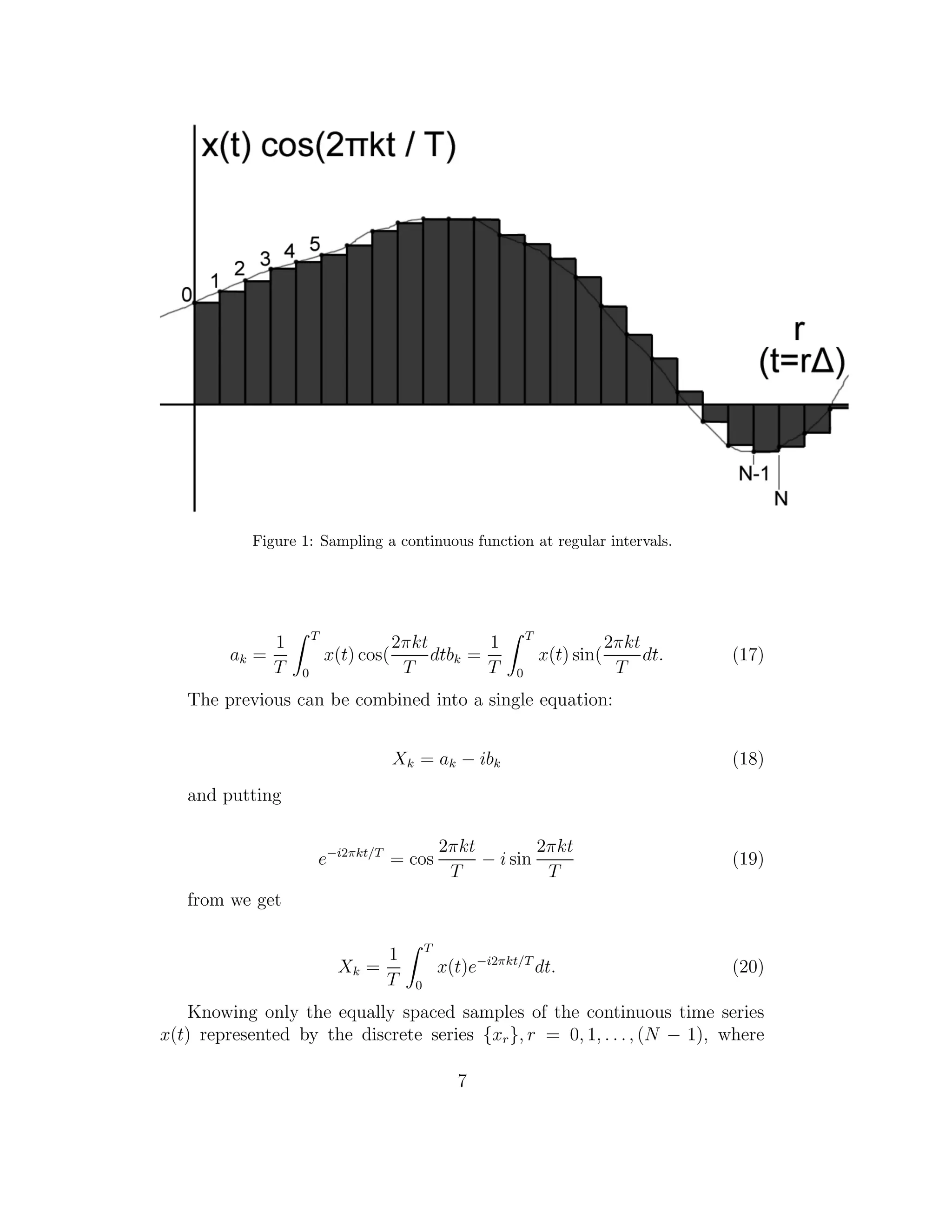Figure 1: Sampling a continuous function at regular intervals.
ak =
1
T
T
0
x(t) cos(
2πkt
T
dtbk =
1
T
T
0
x(t) sin(
2πkt
T
dt. (17)
The previous can be combined into a single equation:
Xk = ak − ibk (18)
and putting
e−i2πkt/T
= cos
2πkt
T
− i sin
2πkt
T
(19)
from we get
Xk =
1
T
T
0
x(t)e−i2πkt/T
dt. (20)
Knowing only the equally spaced samples of the continuous time series
x(t) represented by the discrete series {xr}, r = 0, 1, . . ., (N − 1), where
7
 