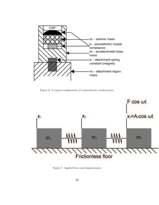 Figure 6: A typical conﬁguration of a piezoelectric accelerometer.
Figure 7: Applied force and displacements.
20
 