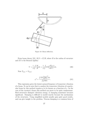 Figure 10: Beam deﬂection.
From beam theory [21], M/I = E/R, where R is the radius of curvature
and EI is the ﬂexural rigidity:
V =
1
2
M
R
dx =
1
2
EI
d2
y
dx2
2
dx. (80)
Now Tmax = Vmax;
ω2
=
EI d2y
dx2
2
dx
y2dm
. (81)
This expression gives the lowest natural frequency of transverse vibration
of a beam. It can be seen that to analyse the transverse vibration of a partic-
ular beam by this method requires y to be known as a function of x. In the
case of the cryostat’s frame this method can prove to be quite cumbersome.
Real structures dissipate vibration energy, so damping sometimes becomes
signiﬁcant. Damping is diﬃcult to model exactly because the mechanisms
of the structures. Using simpliﬁed models usually gain quite good results,
and can give insight to the problem. Viscous damping is a common form of
27
 