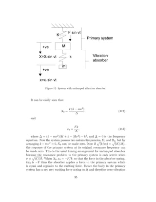 Figure 12: System with undamped vibration absorber.
It can be easily seen that
X0 =
F(k − mν2
)
∆
, (112)
and
x0 =
Fk
∆
, (113)
where ∆ = (k − mν2
)(K + k − Mν2
) − k2
, and ∆ = 0 is the frequency
equation. Now the system possess two natural frequencies, Ω1 and Ω2, but by
arranging k − mν2
= 0, X0 can be made zero. Now if (k/m) = (K/M),
the response of the primary system at its original resonance frequency can
be made zero. This is the usual tuning arrangement for undamped absorber
because the resonance problem in the primary system is only severe when
ν ⋍ K/M. When X0, x0 = −F/k, so that the force in the absorber spring,
kx0 is −F thus the absorber applies a force to the primary system which
is equal and opposite to the exciting force. Hence the body in the primary
system has a net zero exciting force acting on it and therefore zero vibration
35
 