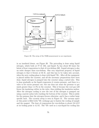 Figure 30: The setup of the NMR-measurement in our experiment.
in an insulated dewar, see Figure 30. The precooling is done using liquid
nitrogen, which boils at 77 K [59], and liquid N2 has about 60 times the
latent of heat evaporation to that of cryo-helium [60]. Liquid nitrogen is also
an order cheaper than cryo-helium. One very important property of liquid
nitrogen is that it freezes at 63 K, and this has to be taken into account,
when the next cooling phase is done with liquid 4
He. After all the equipment
is placed within the cryostat, and all the necessary preparations have been
done, liquid nitrogen is pumped into the cryostat using a metal tube. This
is done gradually as the liquid evaporates it creates pressure, and there is a
valve to let excess pressure out, but one does not want the pressure to get
much greater than 1.4 Pa in the cryostat. This is because the cool gas will
freeze the insulating rubber in the valve, thus yielding the insulation useless.
After the nitrogen cooling is over the rest of the nitrogen is pumped out
using a narrow nylon tube reaching the bottom of the cryostat. This is solely
for the purpose that the nitrogen freezes otherwise, and it has a rather large
speciﬁc heat. The cryostat setup is seen in Figure 31. The vacuum space
at this point is ﬁlled with 3
He exchange gas to hasten the cooling of sample
and the magnet. The heat of evaporation for cryo-helium is about 2.6 kJ/l
at its boiling point is 4.2 K. The 4
He used as a cryo-liquid for cooling has
76
 