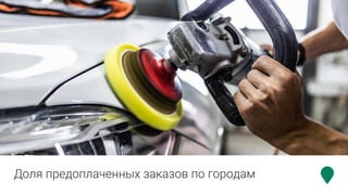 Доля предоплаченных заказов по городам
 