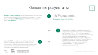 Основные результаты
Москва и Санкт-Петербург являются лидерами абсолютного
потребления товаров из категории «Автотовары» – на них
приходится более 17% продаж по всей России (в рублях) и
более 18% заказов.
datainsight.ru | pimsolutions.ru
4
2
В декабре 2020, как правило, наблюдается рост
продаж категории «Автотовары». Июль 2020 (и
отчасти август 2020) также демонстрирует высокие
значения, что может объясняться отложенным
спросом после периода самоизоляции.
1
3
Москва и Санкт-Петербург
18,7% заказов
Краснодар, Тюмень и Челябинск являются
лидерами относительного онлайн-потребления
автотоваров (3,2; 2,1 и 2,0 соответственно),
которое характеризуется как соотношение доли
количества заказов (ко всем заказам,
содержащим автотовары) к доле населения
города (ко всему населению России). При этом
индекс потребления товаров категории
«Автотовары» в онлайн почти для всех
анализируемых 17 городов выше
среднероссийского (1,0).
 