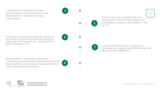 5
4
datainsight.ru | pimsolutions.ru
5
В среднем по исследуемым городам
прослеживается тенденция на рост доли
предоплаченных заказов категории
«Автотовары».
В категории «Автотовары» доля доставленных
«до двери» заказов в большинстве городов не
превышает 10%. Исключения – Москва (21%) и
Санкт-Петербург (15%).
Среднегодовая доля предоплаченных
заказов для категории «Автотовары» для
исследуемых городов имеет разброс от 25%
до 37%.
6
7
В категории «Автотовары» в среднем по
исследуемым городам сезонности заказов «до
двери» не прослеживается.
Прослеживается тенденция на рост доли
самовывоза с увеличением численности населения
города. Аналогичная тенденция прослеживается и
в доле предоплаченных заказов.
8
 