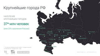 datainsight.ru | pimsolutions.ru
9
Крупнейшие города РФ
НАСЕЛЕНИЕ
КРУПНЕЙШИХ ГОРОДОВ
37* млн человек
(или 25% населения России)
* По данным Федеральной службы государственной
статистики на 1 января 2021 года.
 