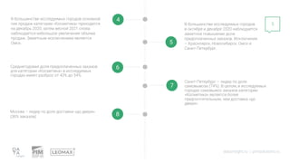 География Продаж Косметики | PPT