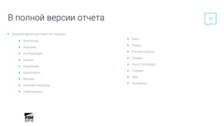 35
В полной версии отчета
Среднее время доставки по городам:
Волгоград
Воронеж
Екатеринбург
Казань
Краснодар
Красноярск
Москва
Нижний Новгород
Новосибирск
Омск
Пермь
Ростов-на-Дону
Самара
Санкт-Петербург
Тюмень
Уфа
Челябинск
 