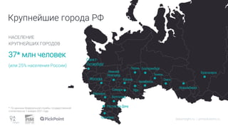 datainsight.ru | pimsolutions.ru
9
Крупнейшие города РФ
НАСЕЛЕНИЕ
КРУПНЕЙШИХ ГОРОДОВ
37* млн человек
(или 25% населения России)
* По данным Федеральной службы государственной
статистики на 1 января 2021 года.
 