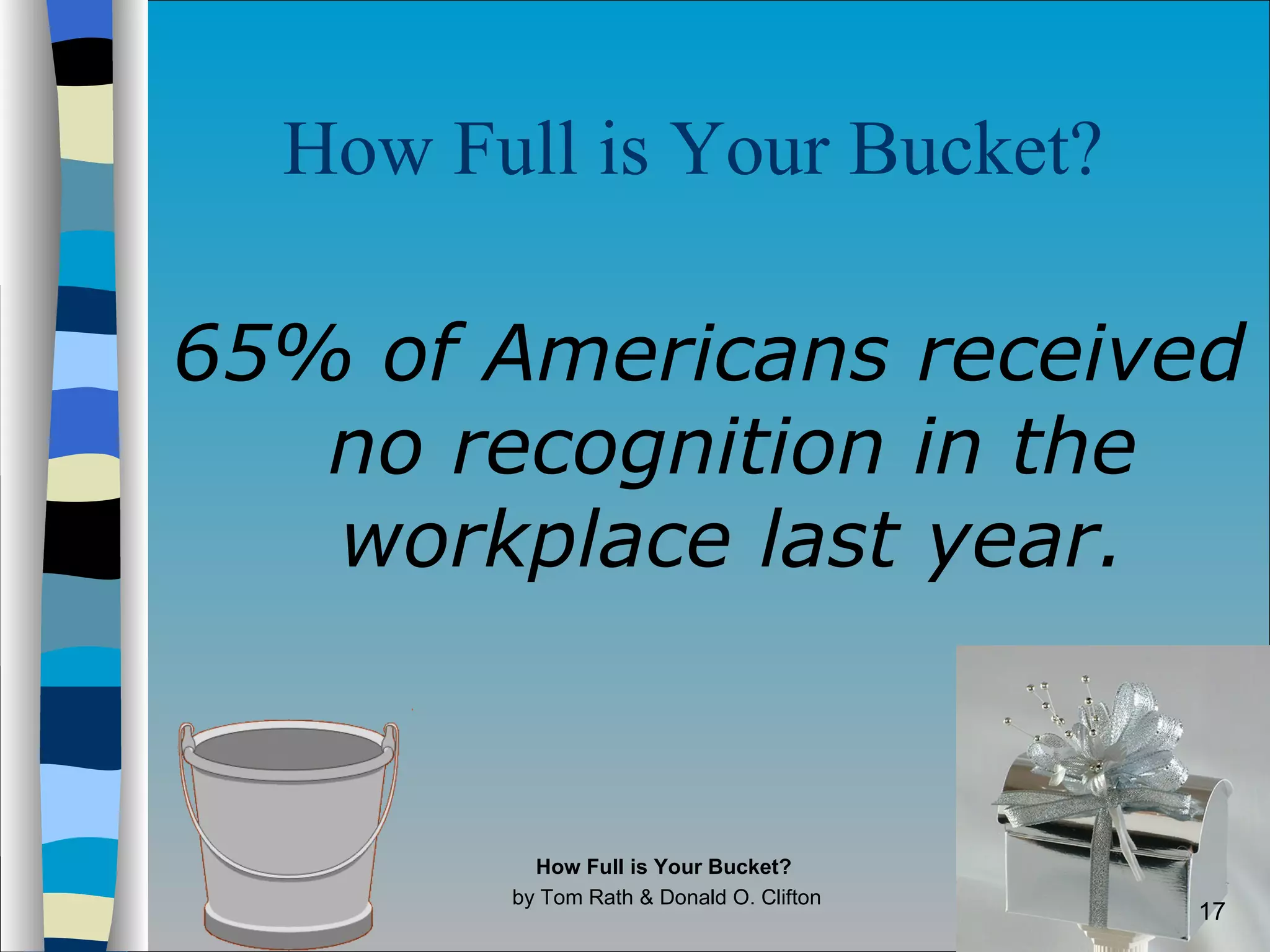 How Full is Your Bucket?   65% of Americans received no recognition in the workplace last year. How Full is Your Bucket?  by Tom Rath & Donald O. Clifton 