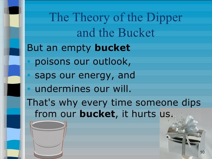 Dippers, Drops, and Silver Boxes