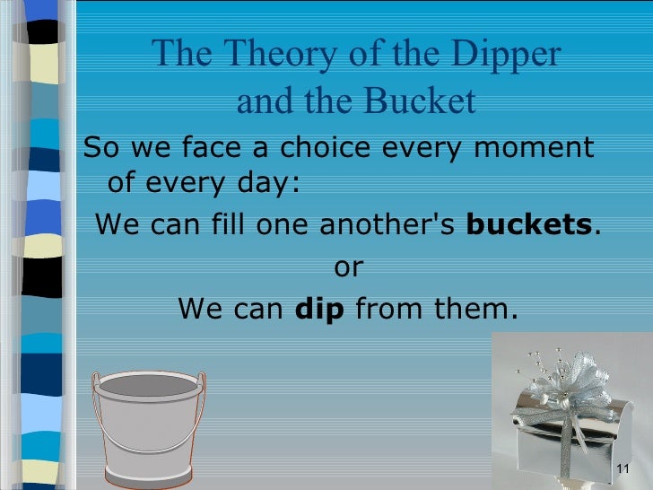 Dippers, Drops, and Silver Boxes