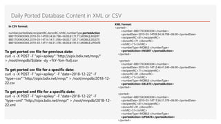 Daily Ported Database Content in XML or CSV
XML Format:
<ported>
<number>88017XXXXXXXX</number>
<portedDate>2019-03-14T09:...