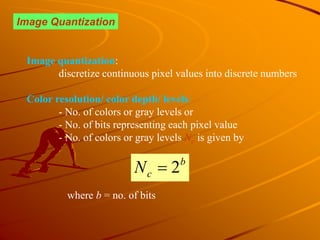DIP PPT (1).pptx | Digital Audio | Computer Software and Applications