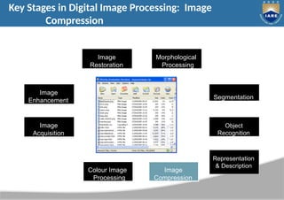 digital image processing presentation notes | PPTX