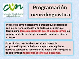 Modelo de comunicación interpersonal que se relaciona
con las personas exitosas y no exitosas; es decir, que
formula una técnica mediante la cual el individuo imita los
comportamientos de las personas a las cuales considera
exitosas.
Estas técnicas nos ayudan a seguir un patrón de
programación ya establecido por apersonas a quienes
nosotros conocemos como exitosas y nos darán la seguridad
de que también tendremos el éxito que deseamos.
 