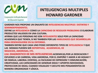 INTELIGENCIAS MULTIPLES
HOWARD GARDNER
GARDNER NOS PROPONE UN ONJUNTO DE INTELIGENCIAS MULTIPLES DISTINTAS Y
SEMIINDEPENDIENTES.
DEFINE LA INTELIGENCIA COMO LA CAPACIDAD DE RESOLVER PROBLEMAS O ELABORAR
PRODUCTOS VALIOSOS EN UNA CULTURA.
AFIRMA QUE LAS PERSONAS NO SON INTELIGENTES SOLO POR LA CAPACIDAD
ACADEMICA QUE TIENEN, SI NO TAMBIEN POR LAS HABILIDADES QUE DESARROLLAN
PARA DESENVOLVERSE EN SU ENTORNO.
TAMBIEN DEFINE QUE CADA UNO POSEE DIFERENTES TIPOS DE INTELIGENCIA Y QUE
LAS MISMAS PUEDEN SER DEPORTIVAS, ACADEMICAS, DE
NEGOCIOS, AMOROSAS, ETC.
EJM: DIAGNOSTICO DE MIS INTELIGENCIAS:ACDEMICAS,POR LA DEDICACION Y
ESFUERZO A MI CARRERA; VIDA AMOROSA, POR EL EMPEÑO Y AMOR A MI HOGAR Y
MI FAMILIA; LABORAL (VENTAS), LA FACILIDAD DE EXPRESION Y COMUNICACIÓN;
CREATIVIDAD, LAS CAPACIDADES DE GENERAR IDEAS Y APORTES NOVEDOSOS;
PROYECCION DE IDEAS; CUANDO VISUALIZO Y EJECUTO MIS PENSAMIENTOS DE
MANERA ORGANIZADA Y LÓGICA.
 