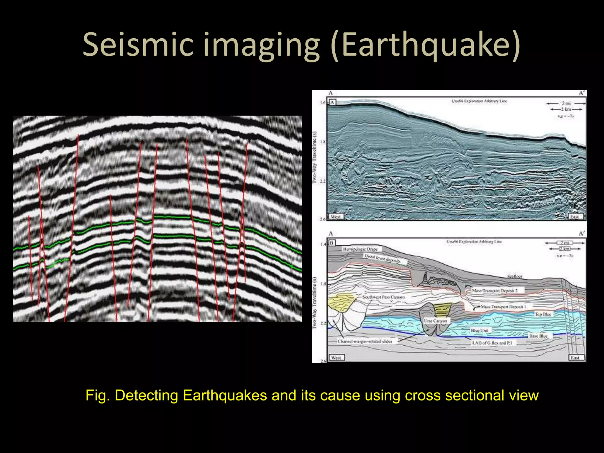 Seismic imaging (Earthquake)
Fig. Detecting Earthquakes and its cause using cross sectional view
 