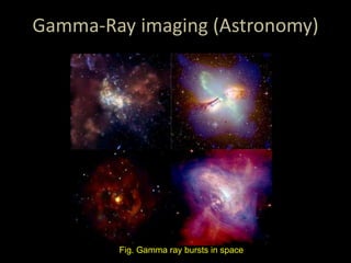 Gamma-Ray imaging (Astronomy)
Fig. Gamma ray bursts in space
 