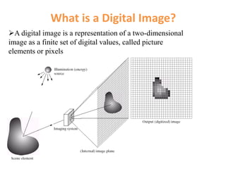 What is a Digital Image?
A digital image is a representation of a two-dimensional
image as a finite set of digital values, called picture
elements or pixels
 