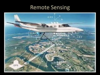 Remote Sensing
 