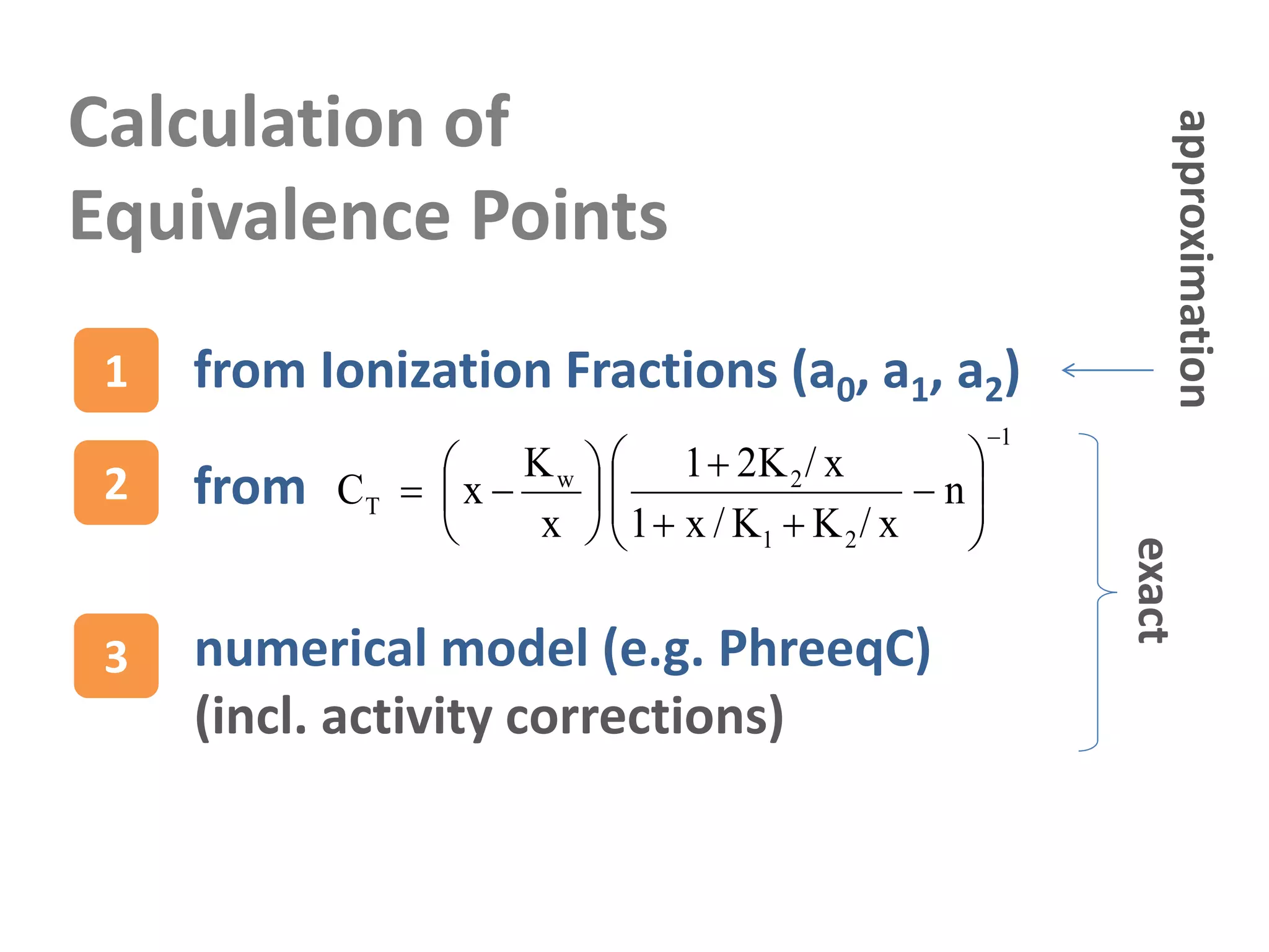 Calculation of
Equivalence Points
1 from Ionization Fractions (a0, a1, a2)
2 from
1
21
2w
T n
x/KK/x1
x/K21
x
K
xC

















3 numerical model (e.g. PhreeqC)
(incl. activity corrections)
exact
approximation
 