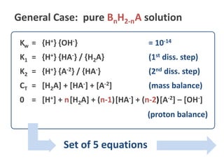 Kw = {H+} {OH-} = 10-14
K1 = {H+} {HA-} / {H2A} (1st diss. step)
K2 = {H+} {A-2} / {HA-} (2nd diss. step)
CT = [H2A] + [HA-] + [A-2] (mass balance)
0 = [H+] + n[H2A] + (n-1)[HA-] + (n-2)[A-2] – [OH-]
General Case: pure BnH2-nA solution
(proton balance)
Set of 5 equations
 
