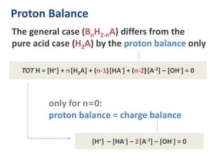 only for n=0:
proton balance = charge balance
The general case (BnH2-nA) differs from the
pure acid case (H2A) by the proton balance only
TOT H = [H+] + n[H2A] + (n-1)[HA-] + (n-2)[A-2] – [OH-] = 0
[H+] – [HA-] – 2[A-2] – [OH-] = 0
Proton Balance
 