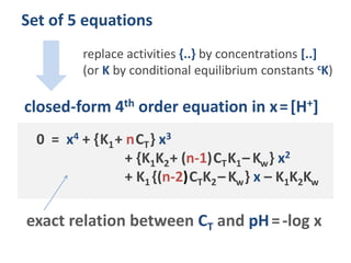 Set of 5 equations
replace activities {..} by concentrations [..]
(or K by conditional equilibrium constants cK)
closed-form 4th order equation in x=[H+]
0 = x4 + {K1+ nCT} x3
+ {K1K2+ (n-1)CTK1– Kw} x2
+ K1 {(n-2)CTK2– Kw} x – K1K2Kw
exact relation between CT and pH=-log x
 