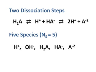 Two Dissociation Steps
H2A ⇄ H+ + HA- ⇄ 2H+ + A-2
Five Species (NS = 5)
H+, OH-, H2A, HA-, A-2
 