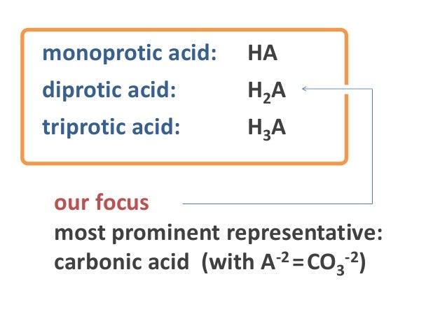 Diprotic Acids And Equivalence Points diprotic-acids-and-equivalence-points
