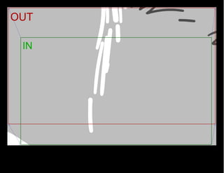 DIPS_INDIVIDUALFRAMES, DIPS,STORYBOARDS, FOR WEBSITE