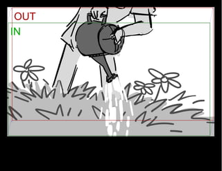 DIPS_INDIVIDUALFRAMES, DIPS,STORYBOARDS, FOR WEBSITE