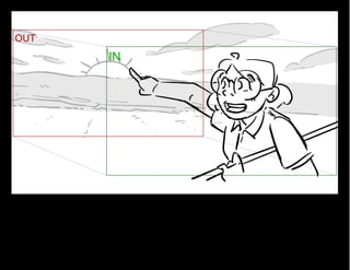 DIPS_INDIVIDUALFRAMES, DIPS,STORYBOARDS, FOR WEBSITE