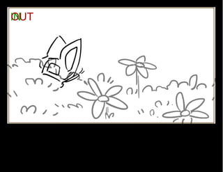 DIPS_INDIVIDUALFRAMES, DIPS,STORYBOARDS, FOR WEBSITE