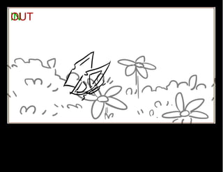 DIPS_INDIVIDUALFRAMES, DIPS,STORYBOARDS, FOR WEBSITE