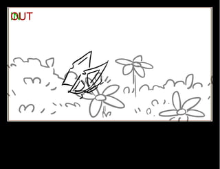 DIPS_INDIVIDUALFRAMES, DIPS,STORYBOARDS, FOR WEBSITE