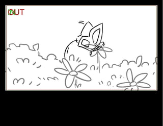 DIPS_INDIVIDUALFRAMES, DIPS,STORYBOARDS, FOR WEBSITE