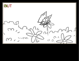 DIPS_INDIVIDUALFRAMES, DIPS,STORYBOARDS, FOR WEBSITE