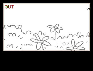 DIPS_INDIVIDUALFRAMES, DIPS,STORYBOARDS, FOR WEBSITE