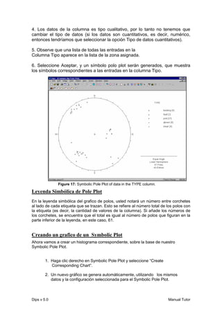 Dips tutorial parte 01 | PDF