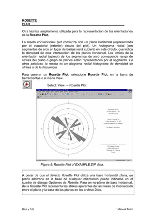 Dips tutorial parte 01 | PDF