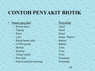 16
CONTOH PENYAKIT BIOTIK
• Nama penyakit Penyebab
– Bercak daun Jamur
– Tepung Jamur
– Karat Jamur
– Layu Jamur / bakteri
– Busuk basah umbi Bakteri
– CVPD (jeruk) Bakteri
– Mosaik Virus
– Keriting Virus
– Tungro (padi) Virus
– Puru akar Nematoda
– Siste keemasan (kentang) Nematoda
 