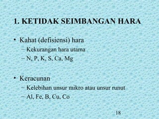 18
1. KETIDAK SEIMBANGAN HARA
• Kahat (defisiensi) hara
– Kekurangan hara utama
– N, P, K, S, Ca, Mg
• Keracunan
– Kelebihan unsur mikro atau unsur runut
– Al, Fe, B, Cu, Co
 