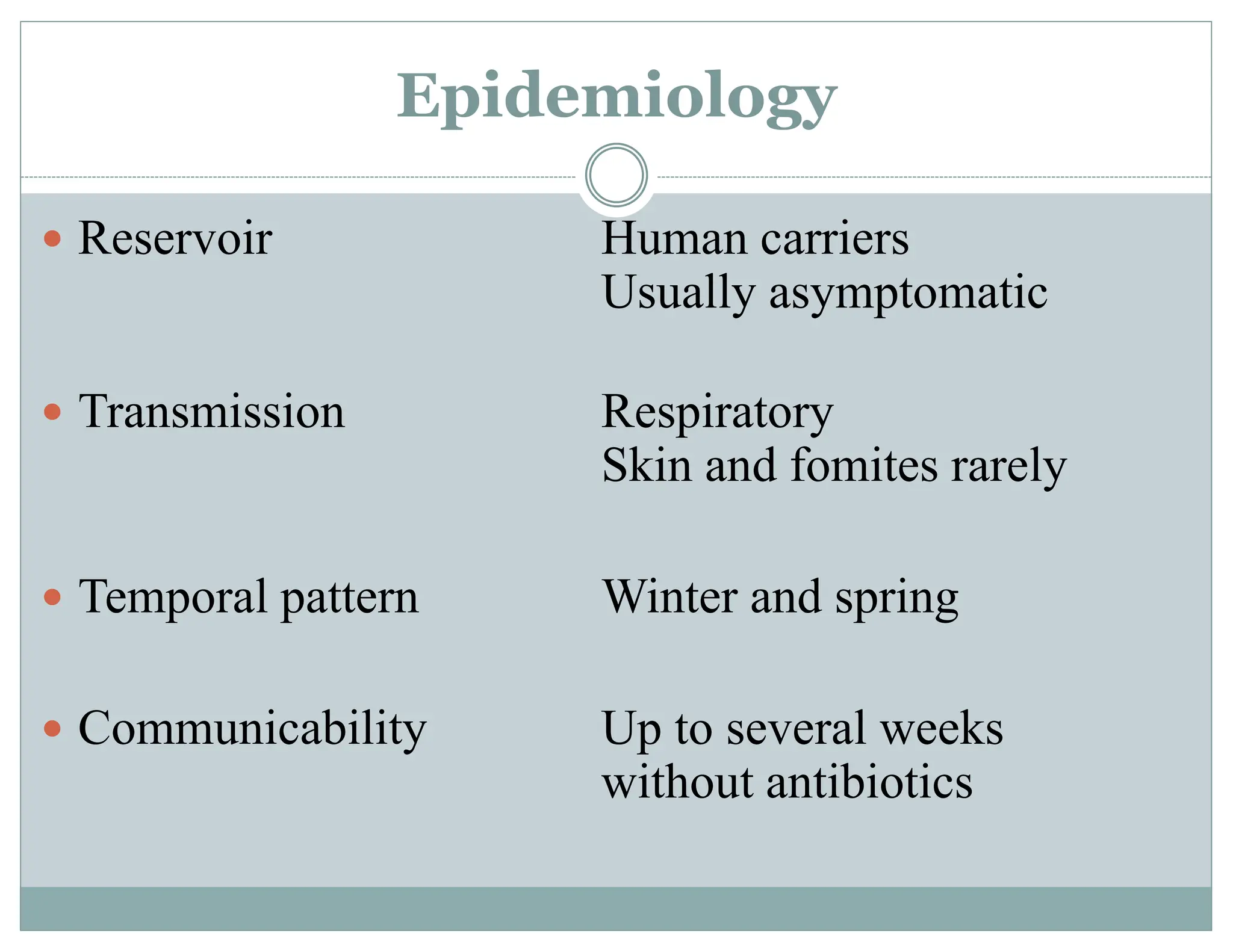 Epidemiology
 Reservoir Human carriers
Usually asymptomatic
 Transmission Respiratory
Skin and fomites rarely
 Temporal pattern Winter and spring
 Communicability Up to several weeks
without antibiotics
 