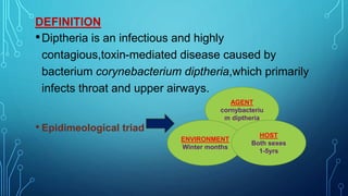 DEFINITION
•Diptheria is an infectious and highly
contagious,toxin-mediated disease caused by
bacterium corynebacterium diptheria,which primarily
infects throat and upper airways.
• Epidimeological triad
AGENT
cornybacteriu
m diptheria
ENVIRONMENT
Winter months
HOST
Both sexes
1-5yrs
 