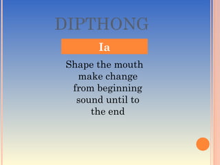 DIPTHONG
      Ia
Shape the mouth
  make change
 from beginning
  sound until to
     the end
 