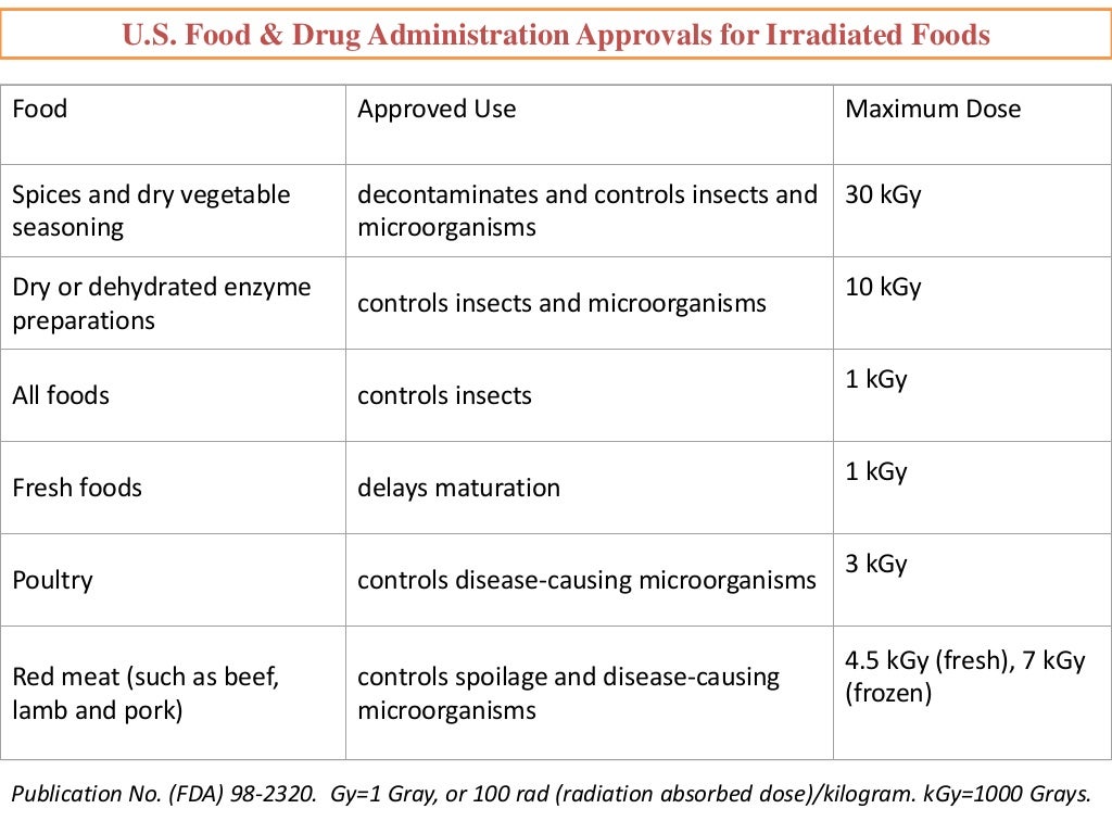 Irradiation in foods processing
