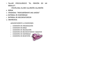 7. TALLER PSICOLÓGICO “EL PERDÓN ES UN
REGALO”:
Psicóloga: Elder Calderón Calderón
8. BREAK
9. DINÁMINA: “DESCUBRIENDO UNA AMIGA”
10. ENTREGA DE SORPRESAS
11. ENTREGA DE RECORDATORIOS
12. DESPEDIDA
AGRADECIMIENTO A COMISIONES:
COMISIÓN DE ORGANIZACIÓN
COMISIÓN DE BREAK
COMISIÓN DE DECORACIÓN
COMISIÓN DE RECORDATORIOS Y EQUIPOS
COMISIÓN DE SORPRESAS
COMISIÓN DE RECEPCIÓN
 