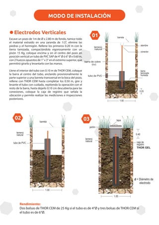 DIPTICO-THOR-CEM-FEBRERO-19 (1).pdf